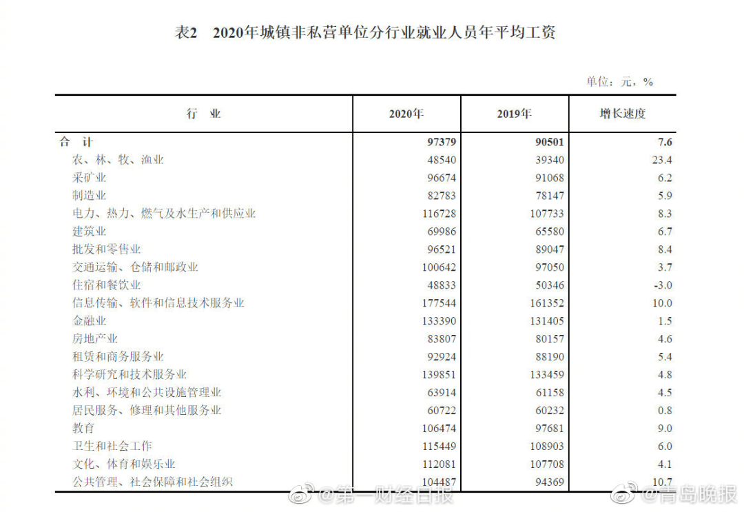 j9九游会-真人游戏第一品牌大