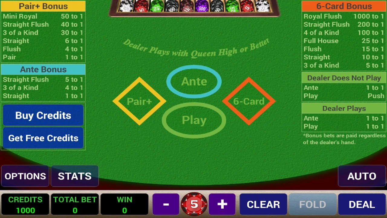 Poker table position names